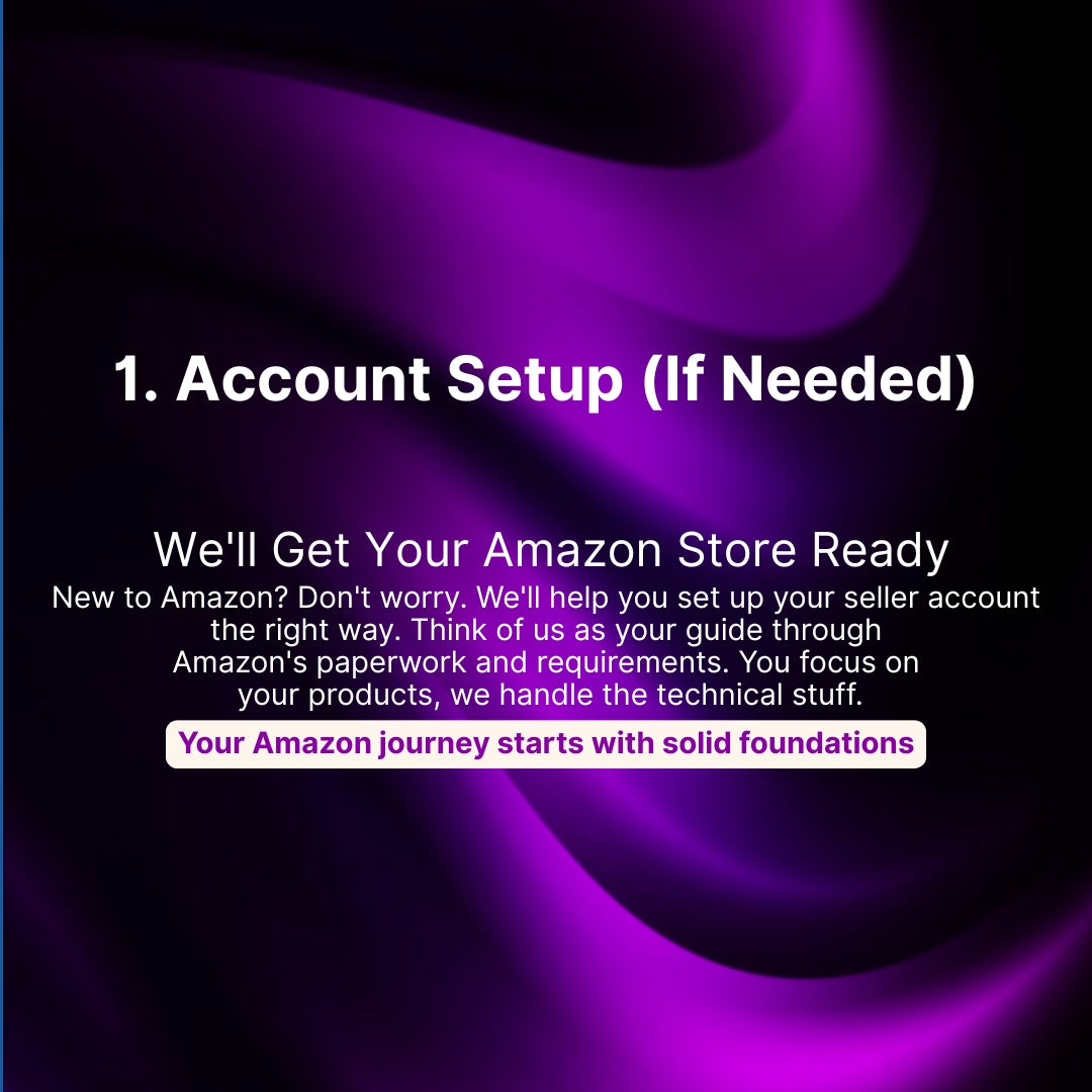 Amazon Listing Services
