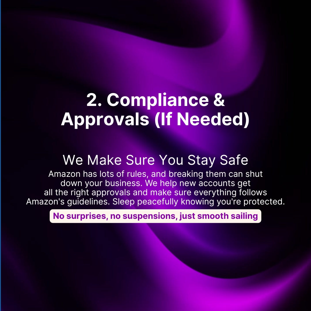 Amazon Listing Services