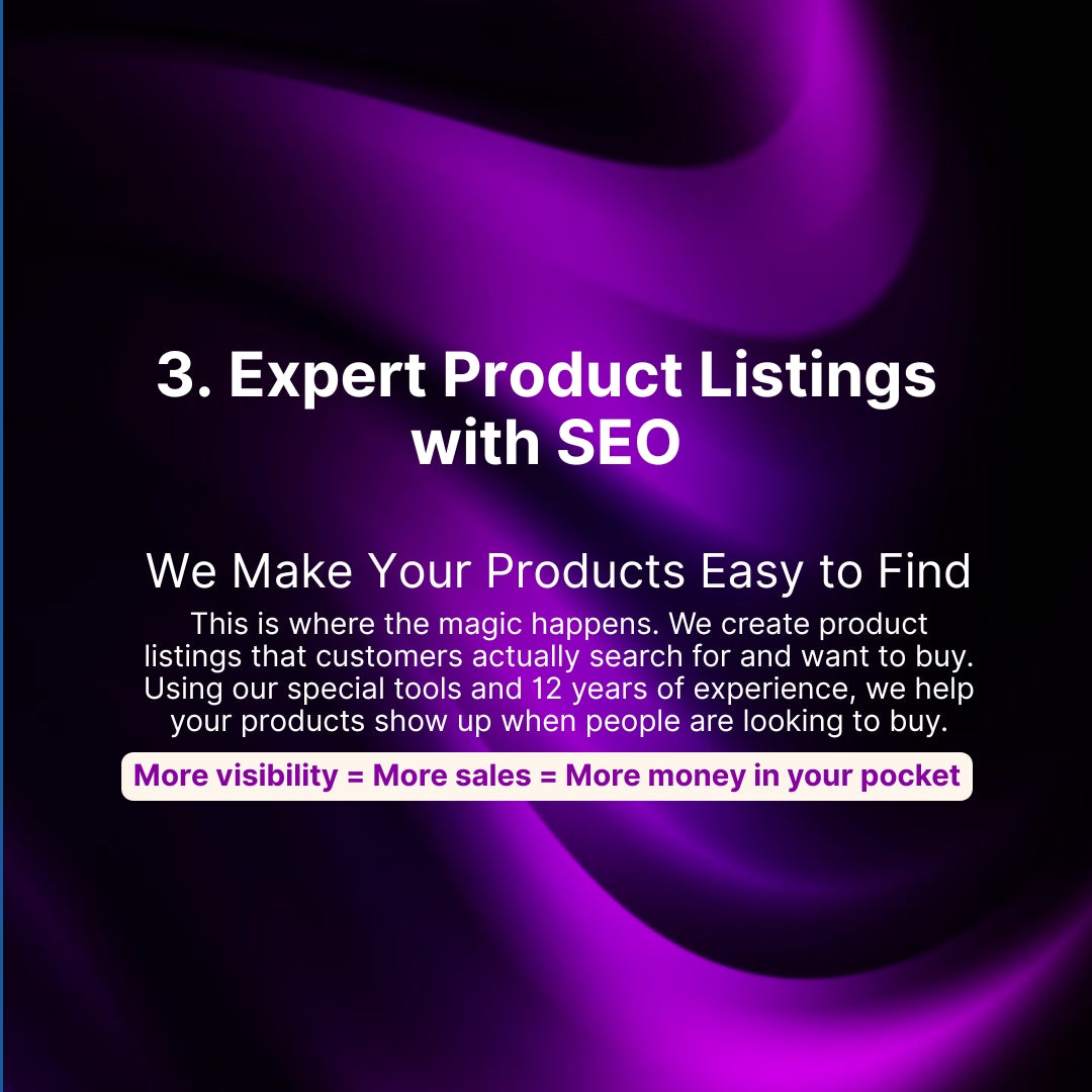 Amazon Listing Services